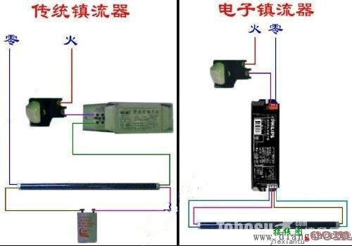 日光灯四线镇流器接线图  第2张