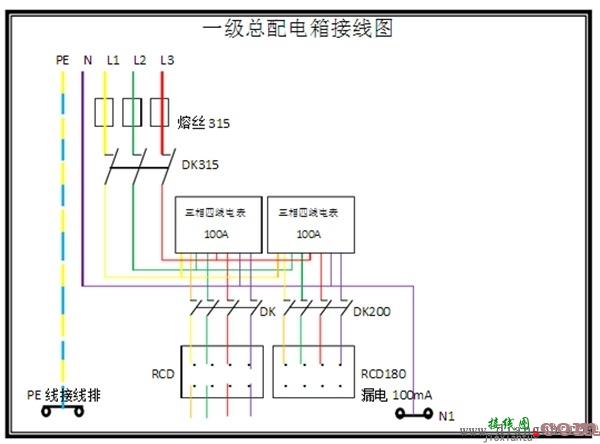 一级配电箱接线图  第1张