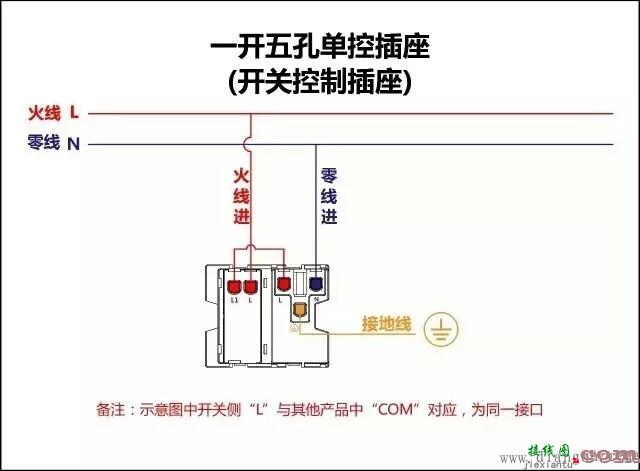 一开五孔单控开关带插座实物接线图  第1张