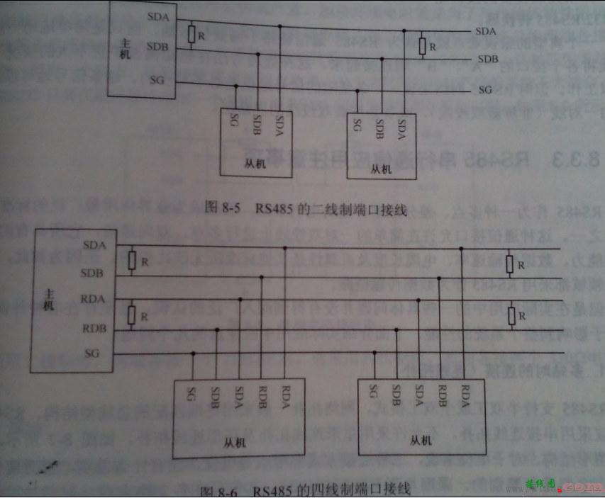 rs485四线制接线和二线制接线图  第1张