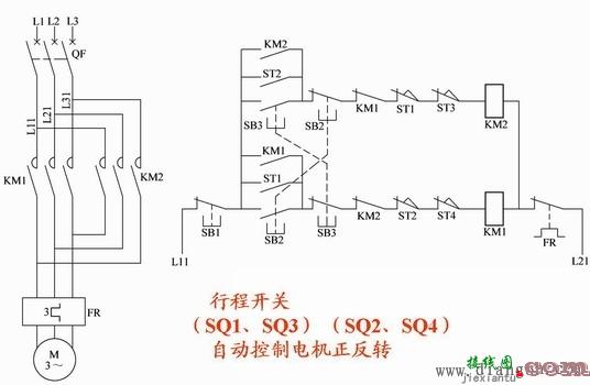 电动机正反转自动循环控制电路  第2张