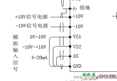 变频器外接电位器接线图  第1张