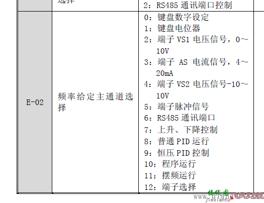 变频器外接电位器接线图  第2张