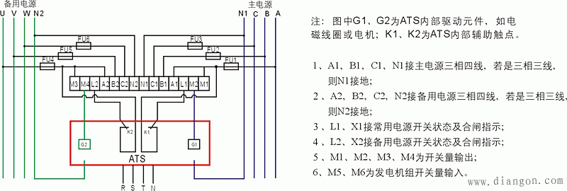 市电与发电机自动转换线路图  第1张