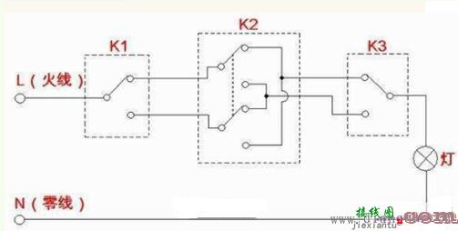 三地开关控制灯线路图  第1张