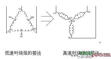 双速电机接线图控制原理调速原理  第3张