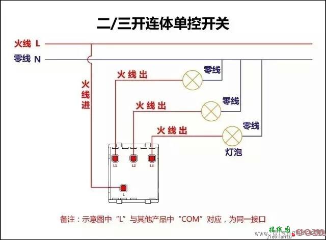 二/三控连体单控开关实物接线图  第1张