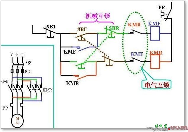 电机正反转控制+双重互锁原理图  第1张