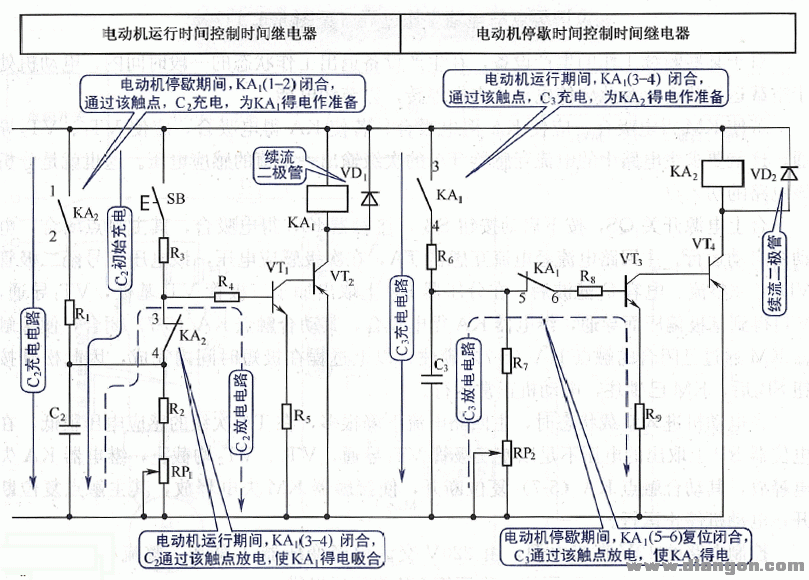 电动机间歇循环启停控制电路图  第1张