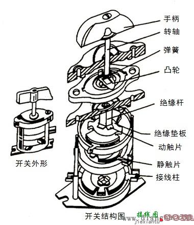 旋转开关接线图  第1张