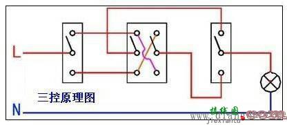 一个灯三个开关接线示意图  第1张