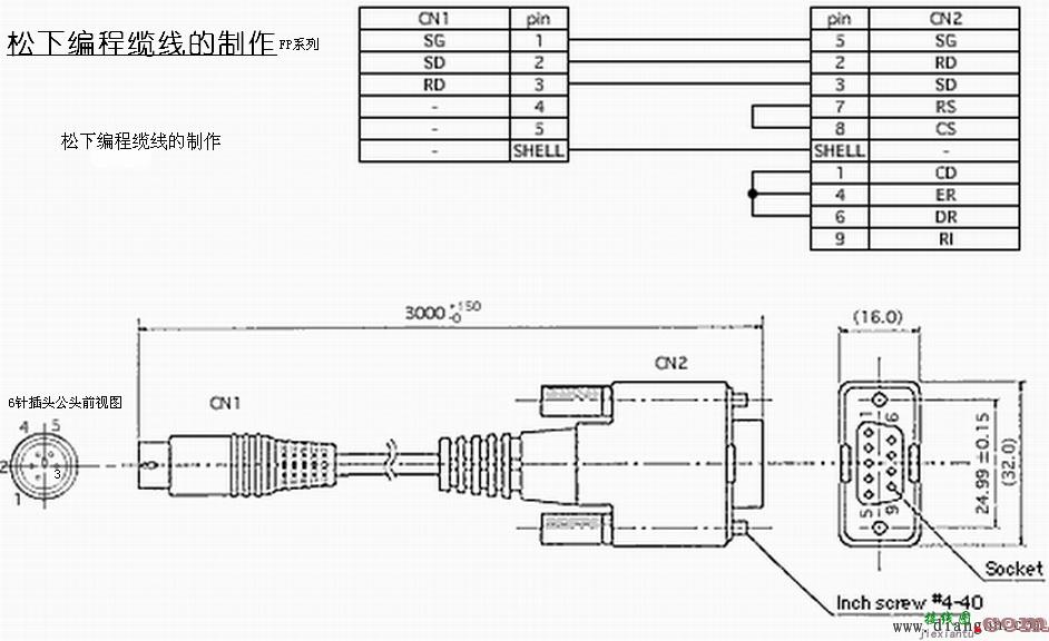 常用PLC下载线接线图  第3张