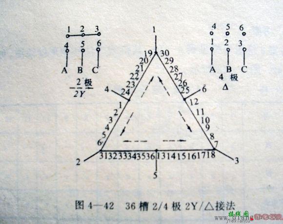 双速电机实物接线图  第1张