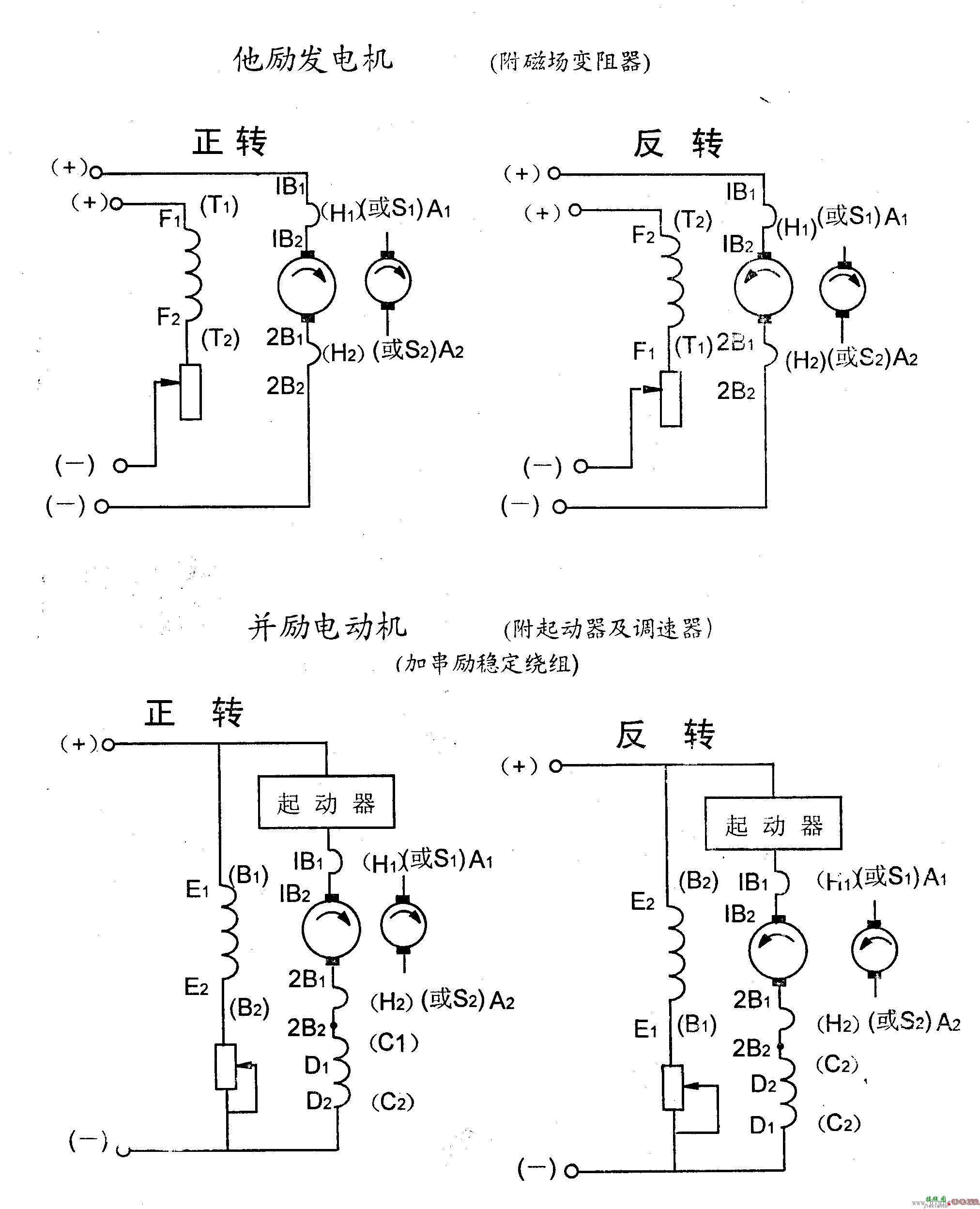 直流电动机正反转接线图  第1张