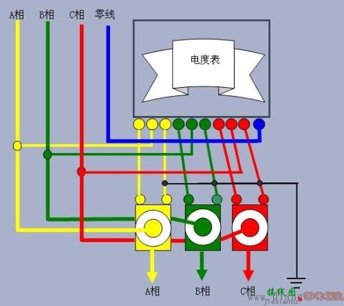 配电柜上电流表与互感器的接线图  第4张