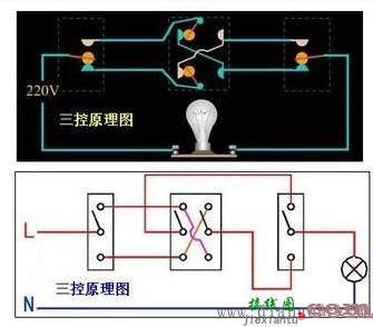 在三个地方控制一个灯的接线图  第1张