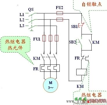 三相异步电动机全压启动控制  第1张