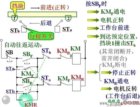 三相异步电动机全压启动控制  第5张