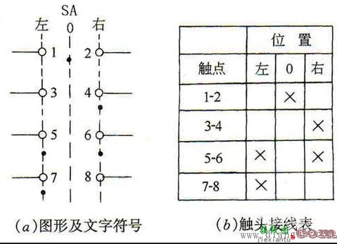 组合开关接线图  第1张