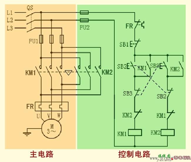 双重联锁电动机正反转控制电路图原理图解  第1张