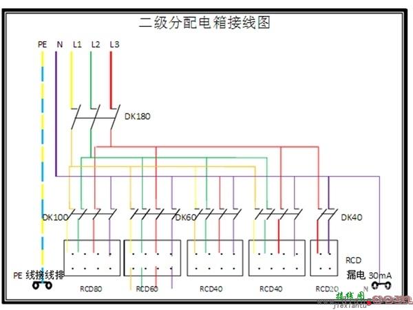 二级配电箱接线图  第1张