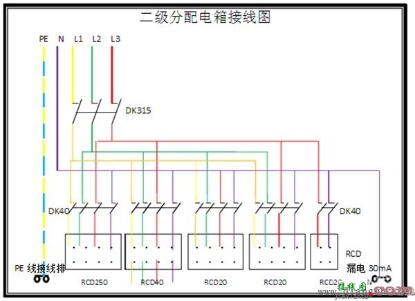 二级配电箱接线图  第3张