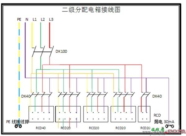 二级配电箱接线图  第2张