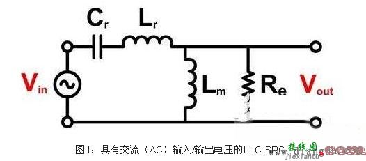 电源谐振半桥转换电路原理图解  第1张