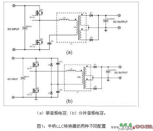 电源谐振半桥转换电路原理图解  第6张