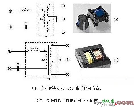 电源谐振半桥转换电路原理图解  第7张