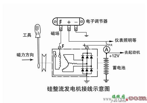 发电机接线图  第1张