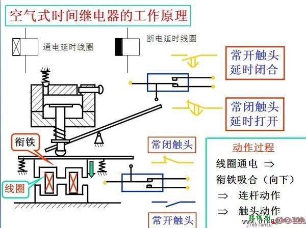 时间继电器原理图  第1张