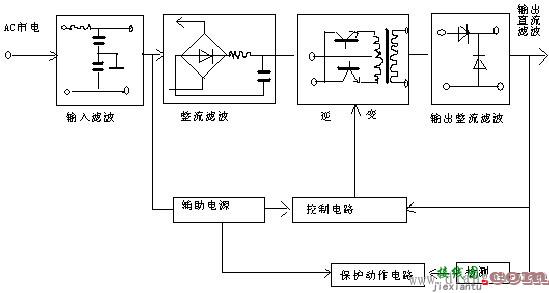 简单实用开关电源原理图  第3张