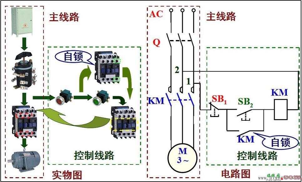 电动机直接启动电路图  第2张