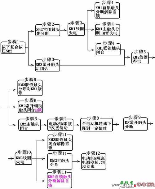 反接制动控制电路  第3张