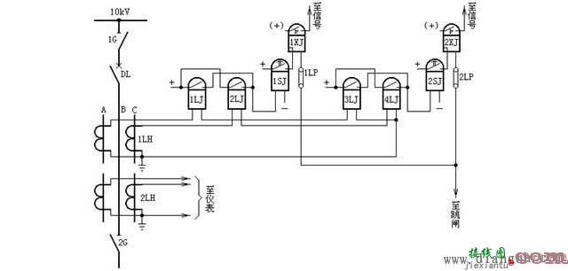 10kV线路保护原理接线图  第1张