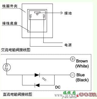 电磁阀怎么接线  第1张