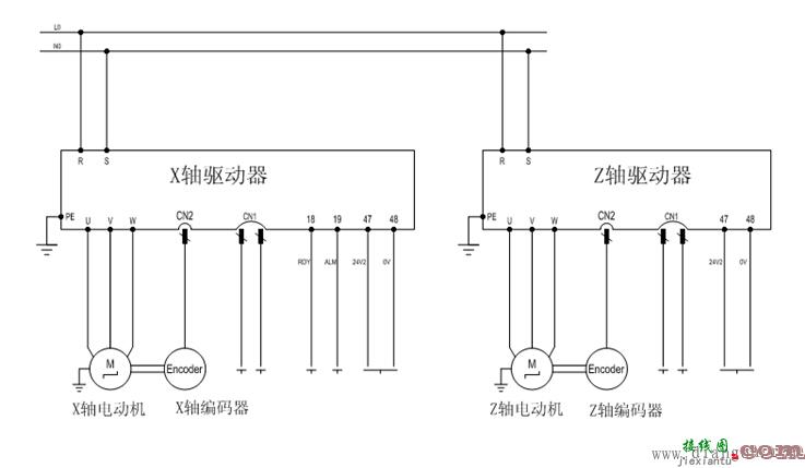 伺服驱动系统控制电路  第1张