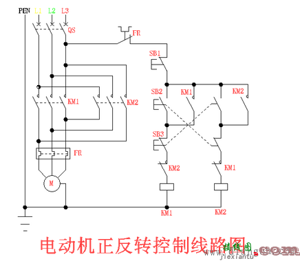 三相异步电动机的正反转控制接线图  第1张