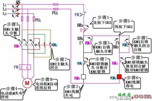 三相异步电动机的正反转控制接线图  第2张