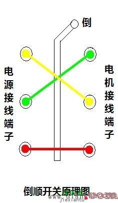 倒顺开关原理图解  第3张