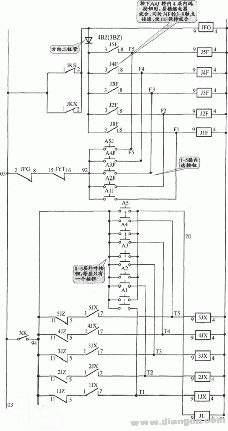 APM-81交流双速电梯按钮电路图  第1张