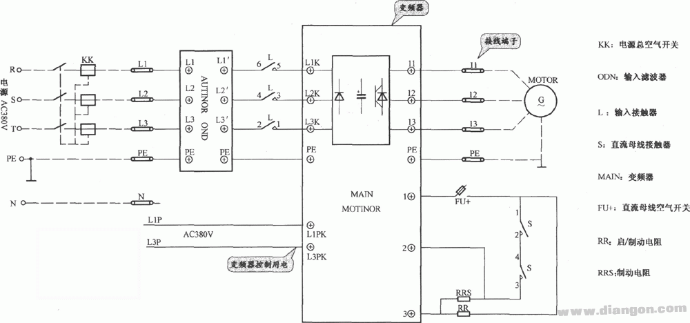 奥的斯300vf电梯主电路图  第1张