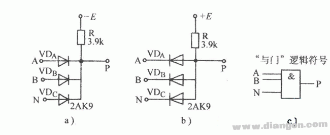 与门逻辑符号和用于正逻辑与负逻辑的与门电路图  第1张
