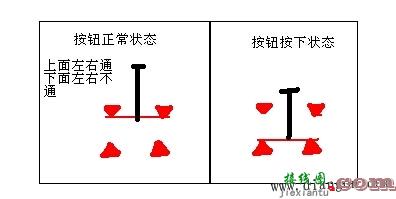 双重连锁正反转控制图  第3张