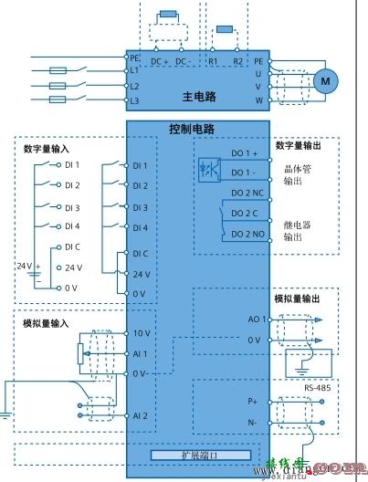 V20变频器接线图  第1张