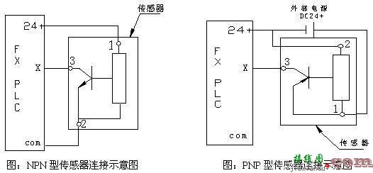 NPN和PNP接近开关和PLC接线  第1张