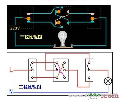 一灯三控接线图  第1张