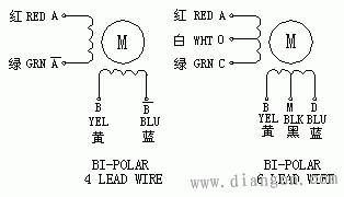 步进电机接线图  第1张