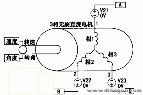 无刷直流电机驱动电路图  第1张